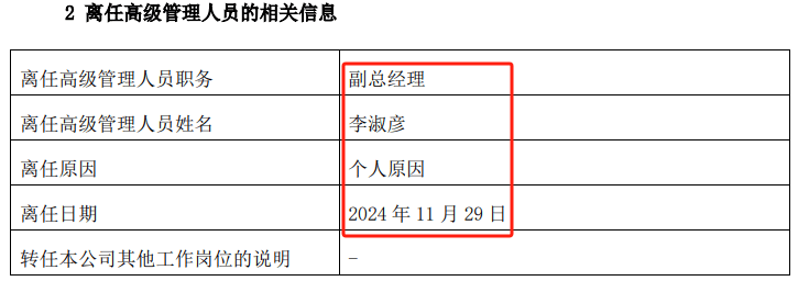 韩广哲离任3只基金 时隔一年重接金鹰医疗健康产业