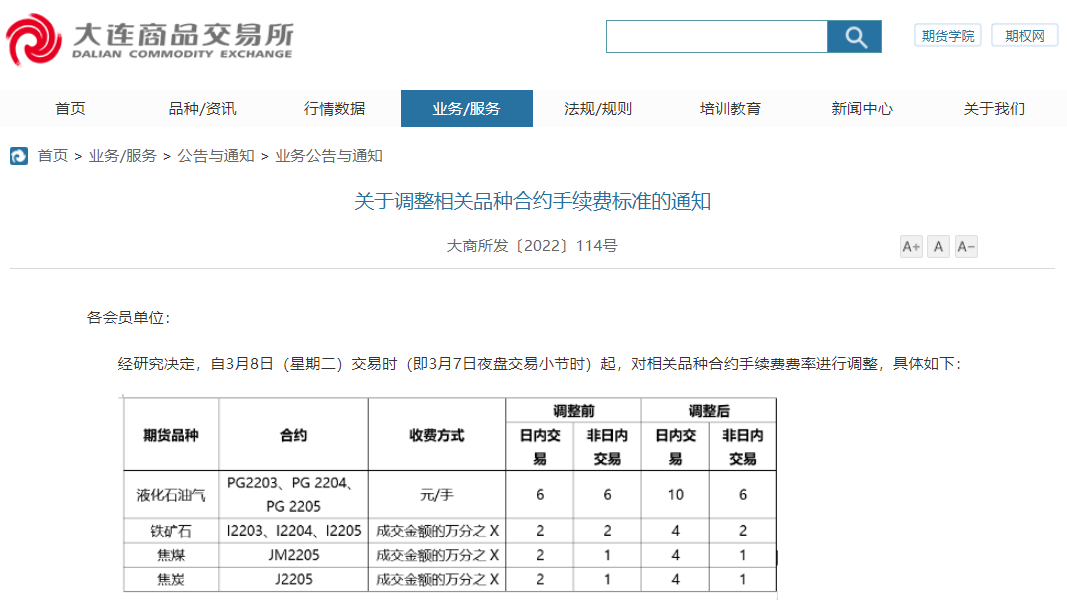 大商所设立首批4个焦煤品牌
