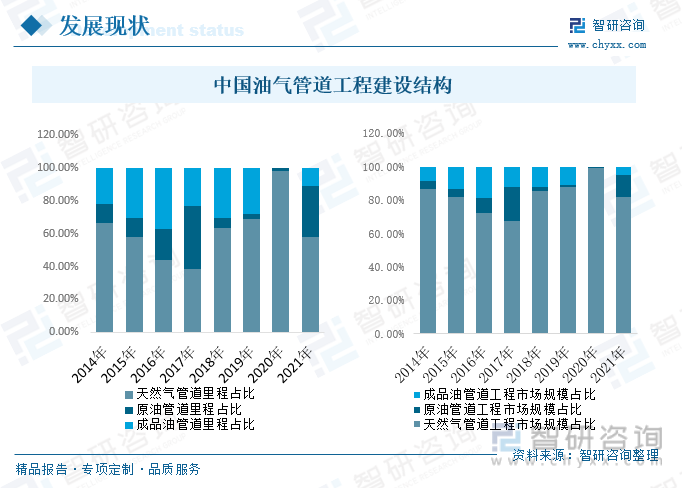 2025年卫星应用行业现状与发展趋势分析_人保财险政银保 ,人保护你周全