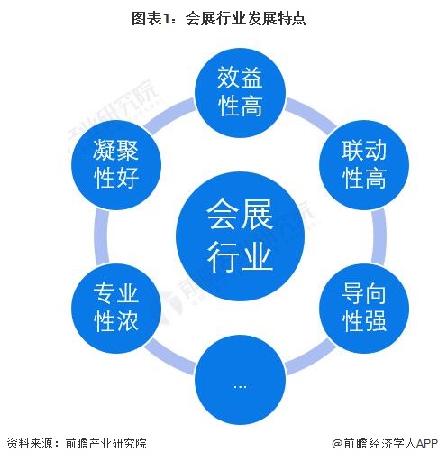 2025年卫星应用行业现状与发展趋势分析_人保财险政银保 ,人保护你周全