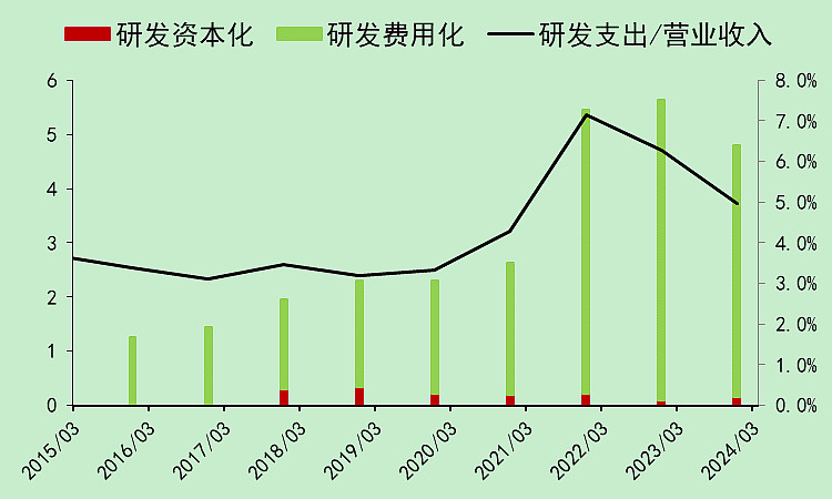 【盘中播报】76只A股封板 计算机行业涨幅最大