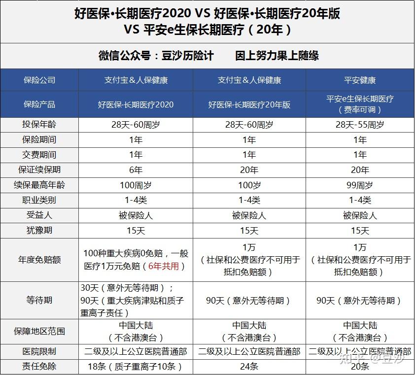 数据标注行业市场深度分析：到2027年，产业规模大幅跃升，年均复合增长率超20%_人保伴您前行,人保有温度