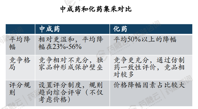 2025年中国创新药行业现状：当前发展势头强劲 国家医保局将出台新举措支持创新药_人保伴您前行,人保有温度