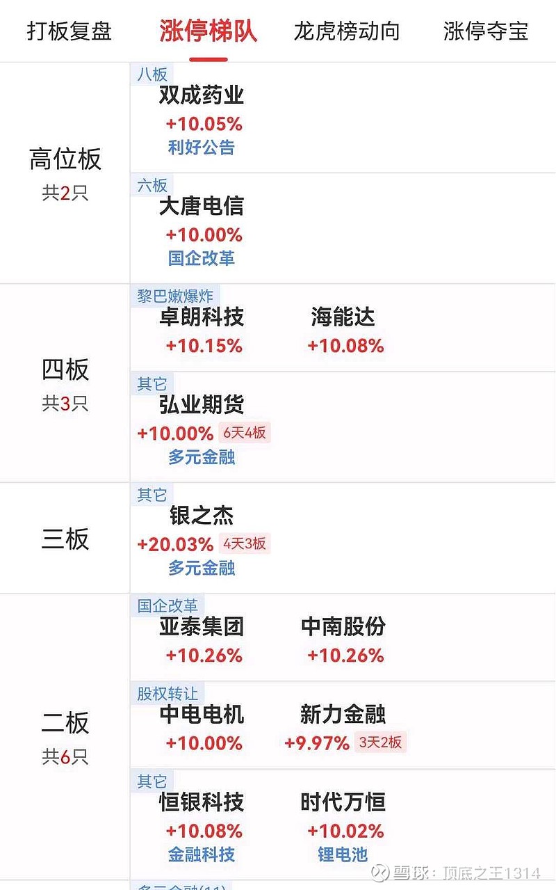 银之杰龙虎榜数据（1月14日）