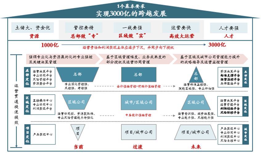 债市公告精选（1月15日）|旭辉集团尚未筹足“H21 旭辉3”分期偿还的本息；碧桂园预计2025年上半年完成债务重组