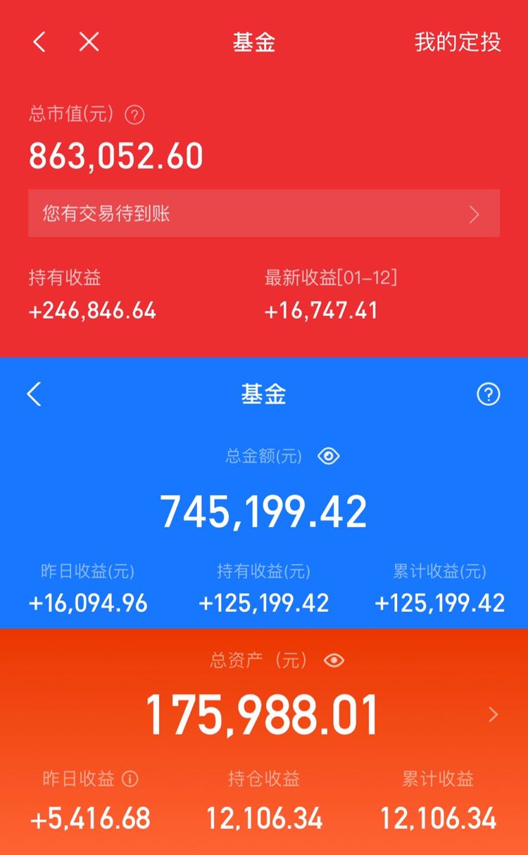 1月14日14家公司获基金调研