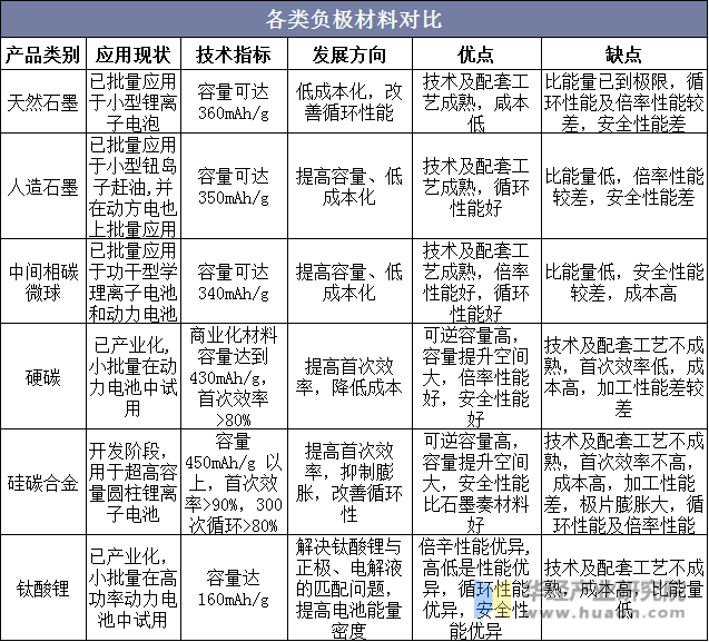 生活用纸价格企稳回升 头部纸企推进产能布局