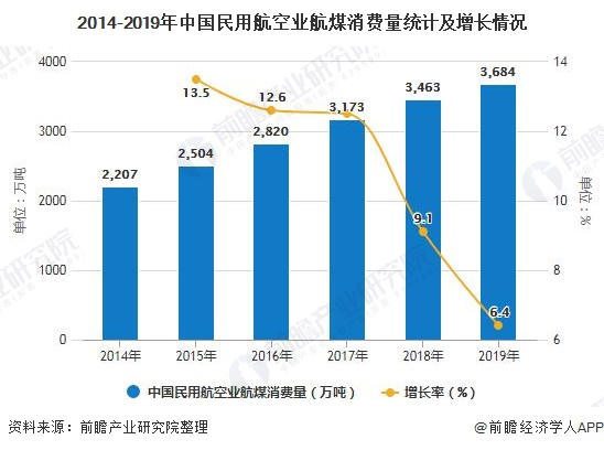 2025大白菜行业深度调研及发展现状、竞争格局分析_人保财险政银保 ,人保护你周全