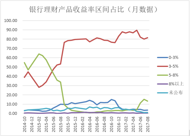 2024年净利润预计增长70.00%―90.00% 特锐德大涨6.46%