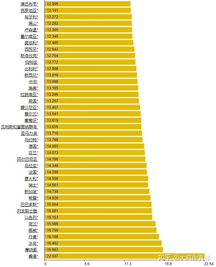 成品油价年内第二涨要来，加满一箱或多花11元