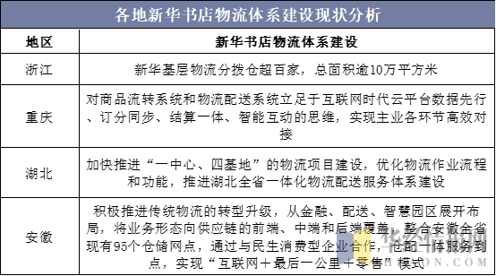 人保车险,人保有温度_2025年零售业信息化行业政策分析及投资风险