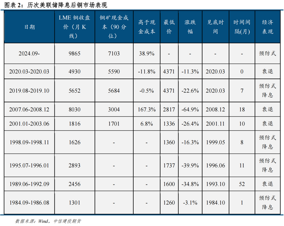 31省份去年发行新增债券4.7万亿，粤鲁浙仍居前三，江苏提升明显|财税益侃