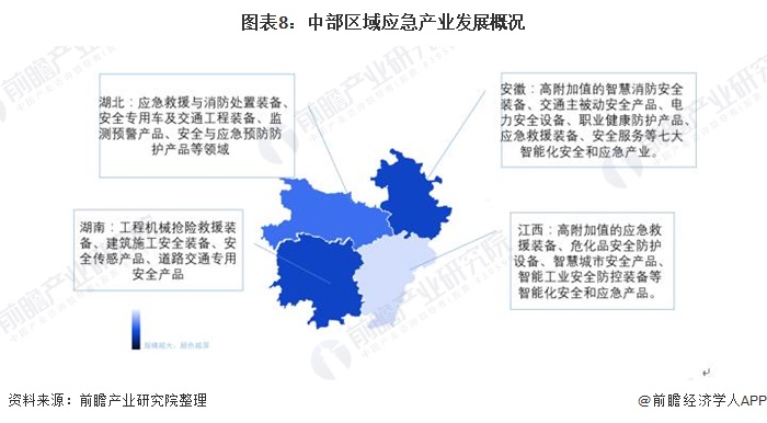 人保服务 ,人保财险 _科考船行业市场前瞻分析与未来投资战略规划行业挑战与机遇