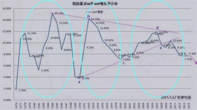 人保服务 ,人保财险 _科考船行业市场前瞻分析与未来投资战略规划行业挑战与机遇