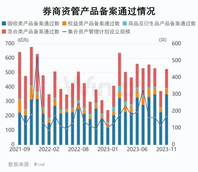 权益类超八成赚钱！2024年保险资管产品业绩盘点