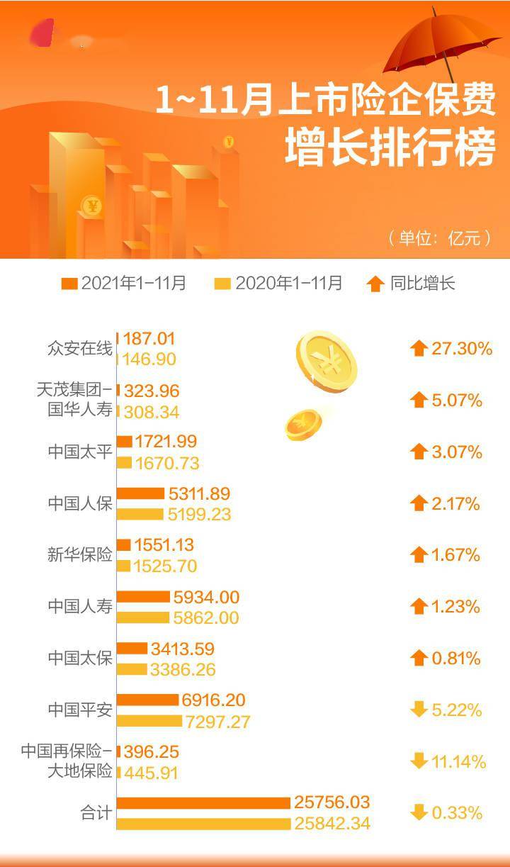 人保服务,人保有温度_证券信息化行业市场深度分析及发展前景预测研究