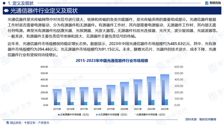 2025汽车物流行业发展现状及市场规模、竞争格局分析_保险有温度,人保护你周全