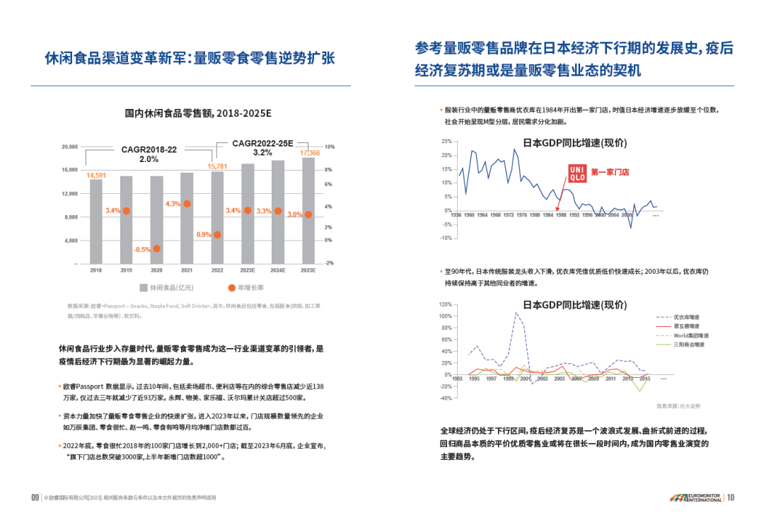 2025年量贩零食行业现状与发展趋势分析_人保车险   品牌优势——快速了解燃油汽车车险,人保服务