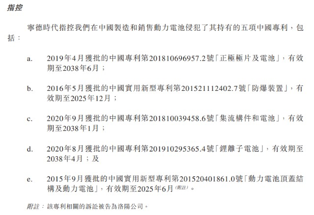 宁德时代获得实用新型专利授权：“用于电池扫描检测的位置调节工装及电池扫描设备”