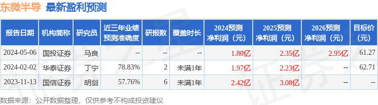 人保服务 ,人保车险_2025汽车用品行业发展现状及市场规模、竞争格局分析