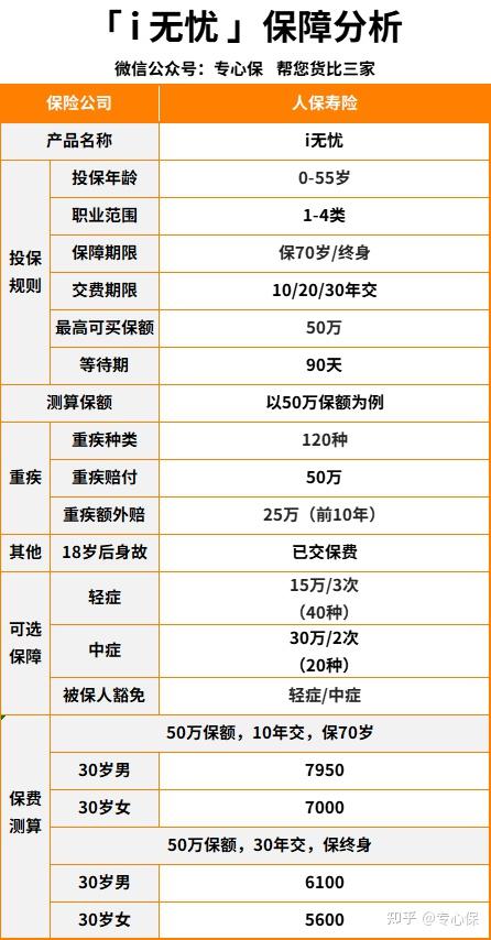 2025休闲食品产业发展现状及竞争格局、销售渠道分析_人保车险,人保财险 