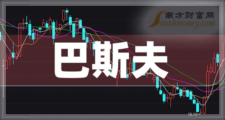 泸天化：预计2024年度净利润为6500万元~9000万元，同比下降40.02%~56.68%