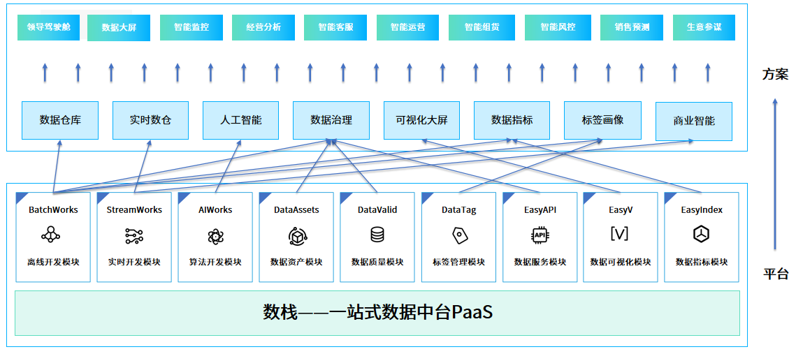 “光铜之争”下 携手并进或仍是未来数年常态（附概念股）