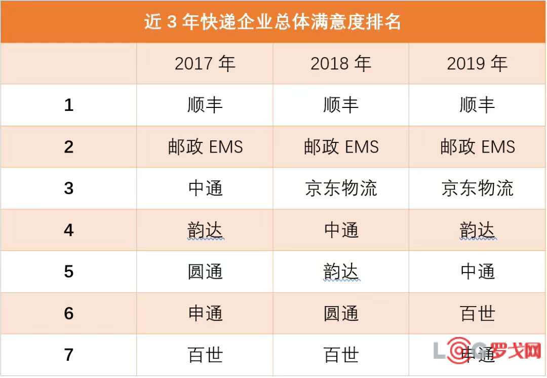 中信银行获得发明专利授权：“一种用户满意度调查方法及系统”