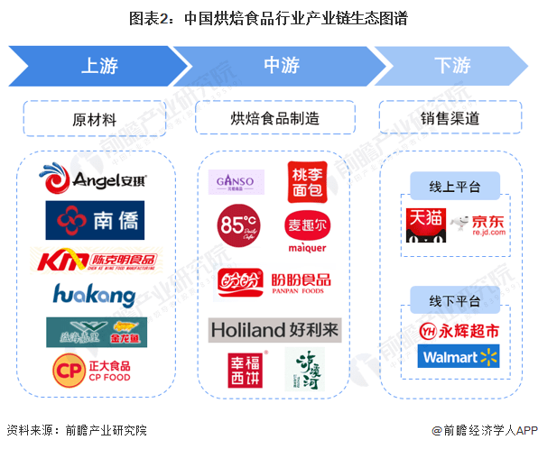 2025草坪保护产业链上下游发展现状及市场竞争格局分析_人保伴您前行,拥有“如意行”驾乘险，出行更顺畅！