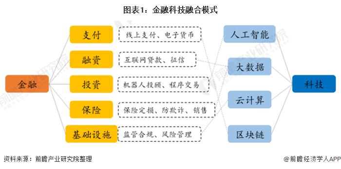 建筑安装行业市场发展现状及企业竞争格局、未来趋势分析2025_保险有温度,人保财险 