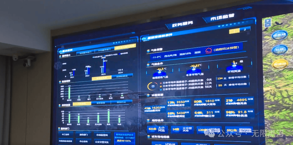 冰雪经济扩圈！黑河寒区试车产业热起来