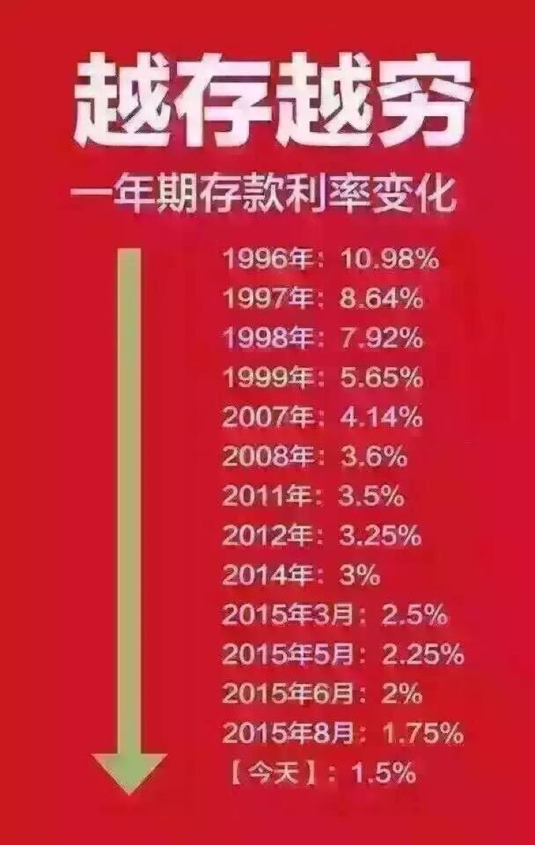 头部险企交去年成绩单！预定利率“换新” 保费增速如何延续？