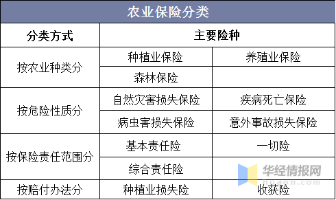 保险有温度,人保财险 _2025年化工新材料行业现状与发展趋势分析