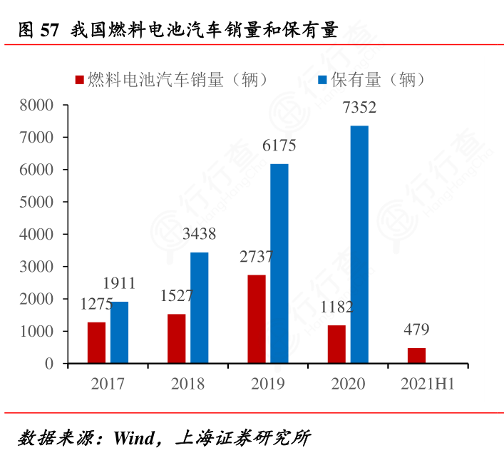 保险有温度,人保财险 _2025年化工新材料行业现状与发展趋势分析