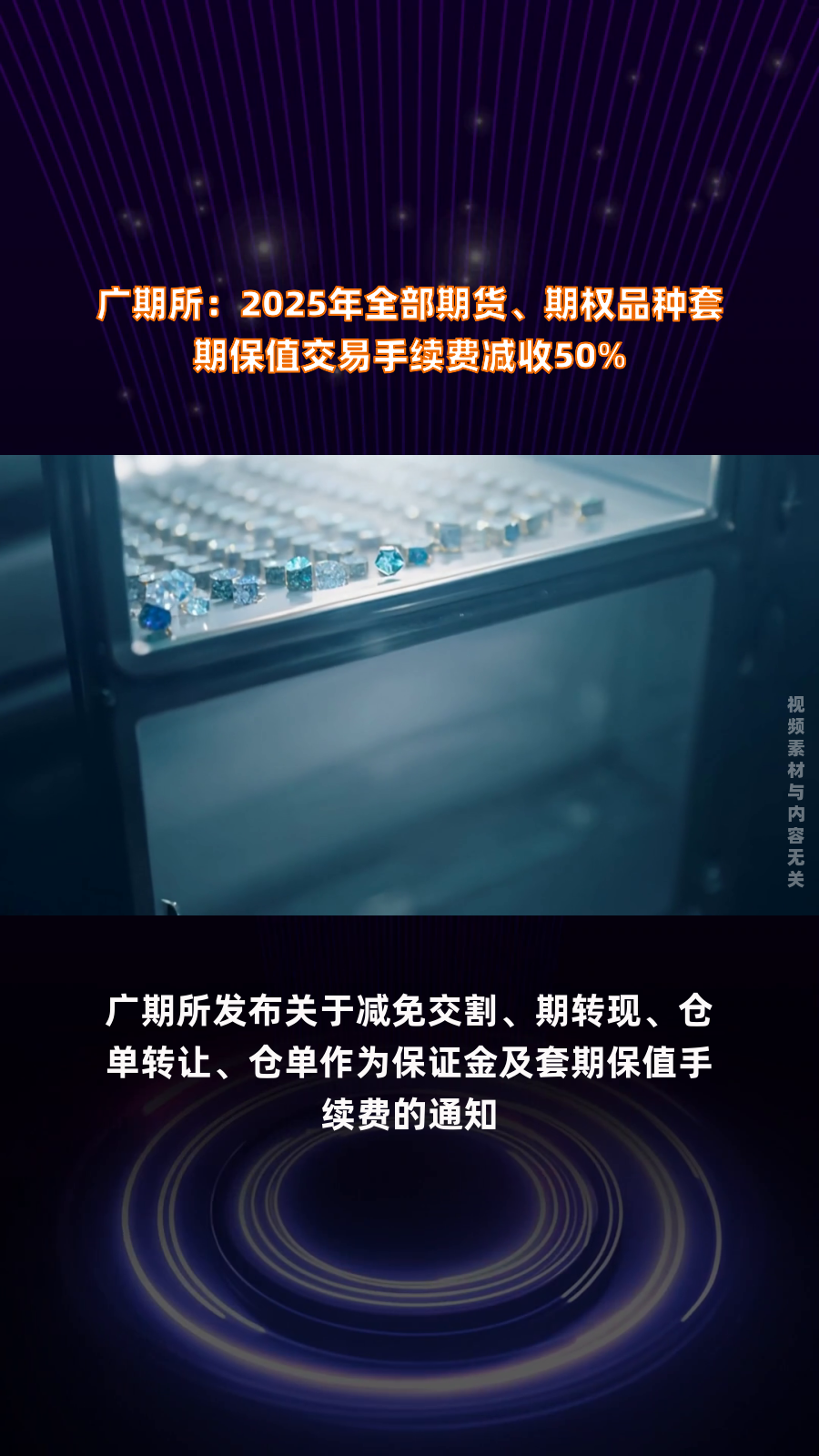 广期所：2025年春节假期前后调整相关期货合约涨跌停板幅度和交易保证金标准
