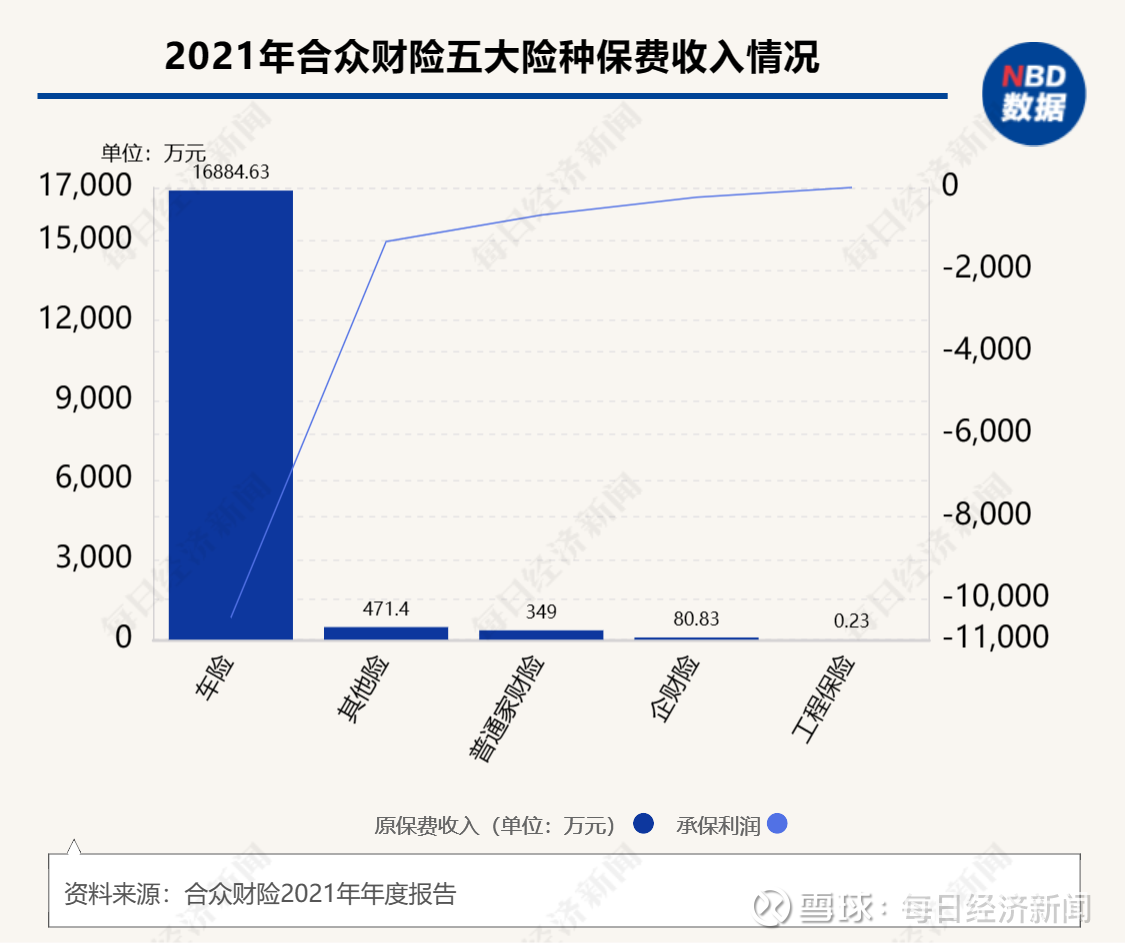 人保车险,人保财险 _2025年智能车库市场驱动因素深度分析