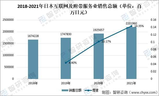 2025年工业互联网行业现状与发展趋势分析_人保服务,人保有温度