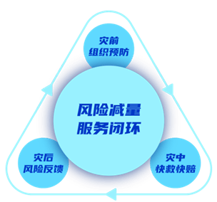 人保服务 ,人保服务_2025年学生校服行业发展趋势及投资分析