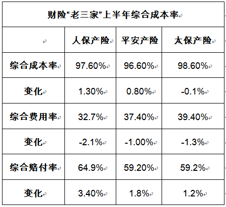 人保财险 ,人保有温度_2024年密封件行业发展现状、竞争格局及未来发展趋势与前景分析