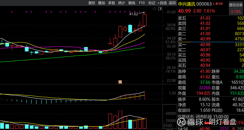 实益达：股权穿透后 公司持有杭州宇树科技有限公司0.011%股权