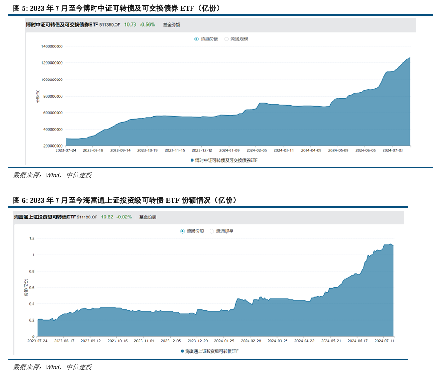 中信建投：AI Agent加速落地 关注国内算力产业链相关标的