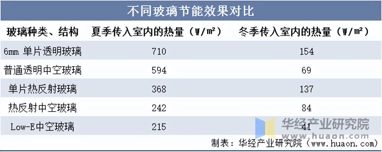 2025年中国五金制品产业链结构、重点企业及市场趋势分析_人保服务 ,人保财险政银保 
