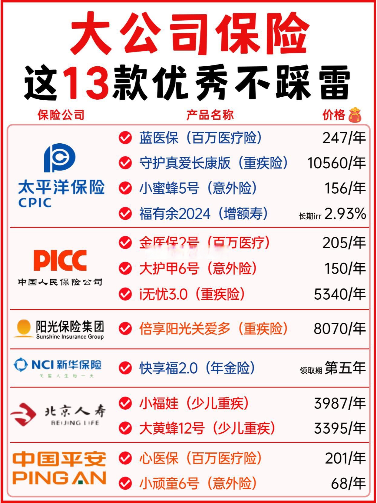 人保服务,人保护你周全_2024年中国射频前端行业发展现状、竞争格局及未来发展趋势与前景分析