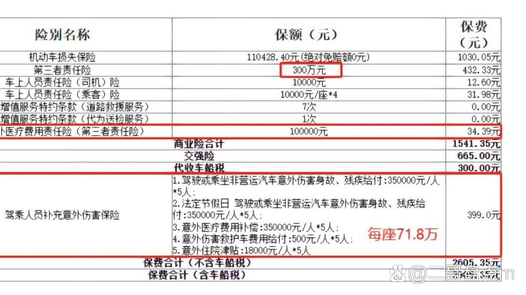 拥有“如意行”驾乘险，出行更顺畅！,人保护你周全_2025年产权式酒店行业现状与发展趋势分析
