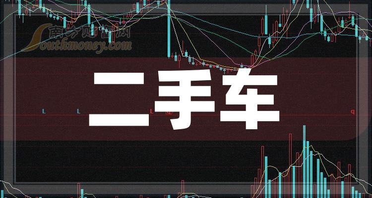 人保服务,人保财险政银保 _2024年二手车产业发展现状、竞争格局及未来发展趋势与前景分析