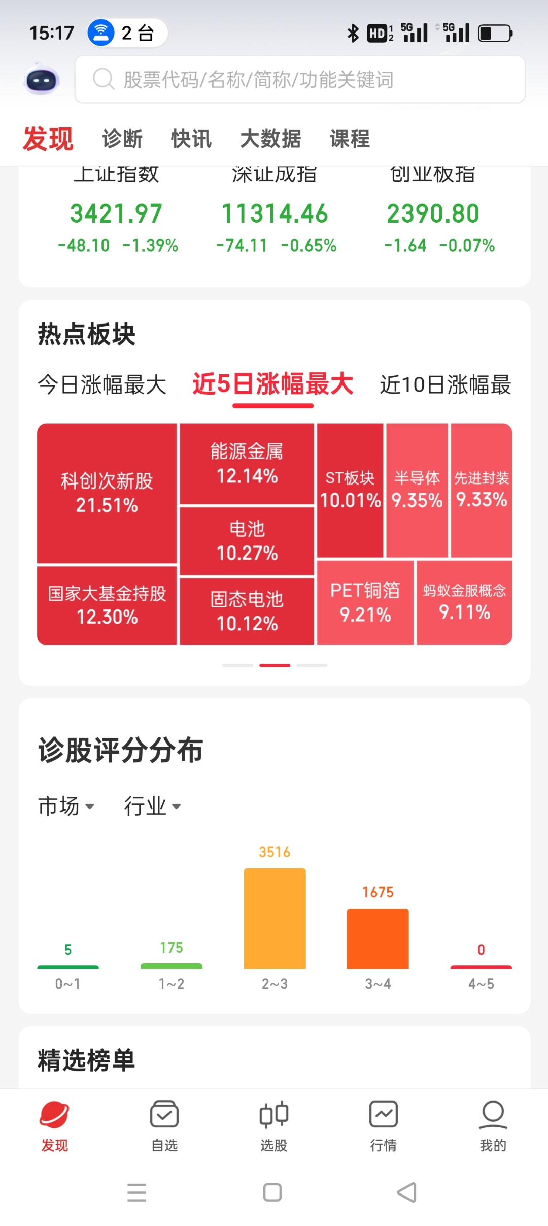 上市后累亏43亿，孚能科技实控人再谋卖股易主，一年半交易价缩水7.56亿