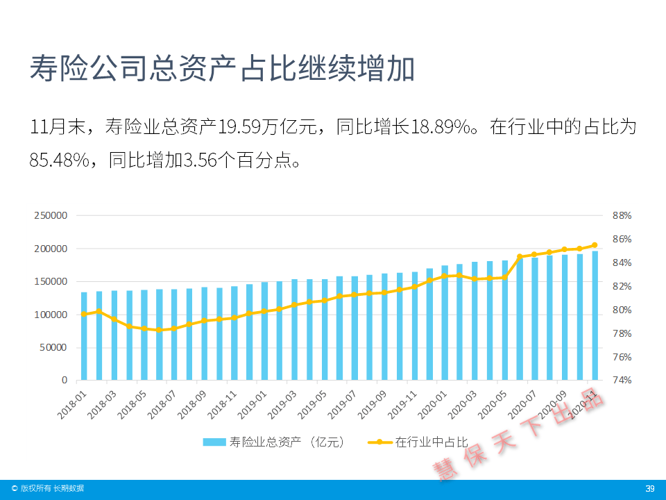 2025年地铁建设行业现状与发展趋势分析_人保财险 ,人保有温度