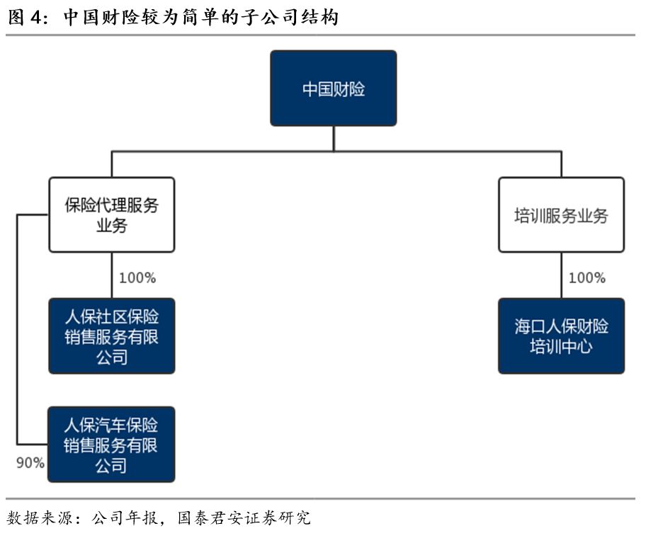 2025年地铁建设行业现状与发展趋势分析_人保财险 ,人保有温度