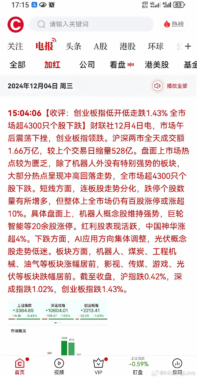 概念股爆火！机会在哪？找“现金淹到脖子”的公司