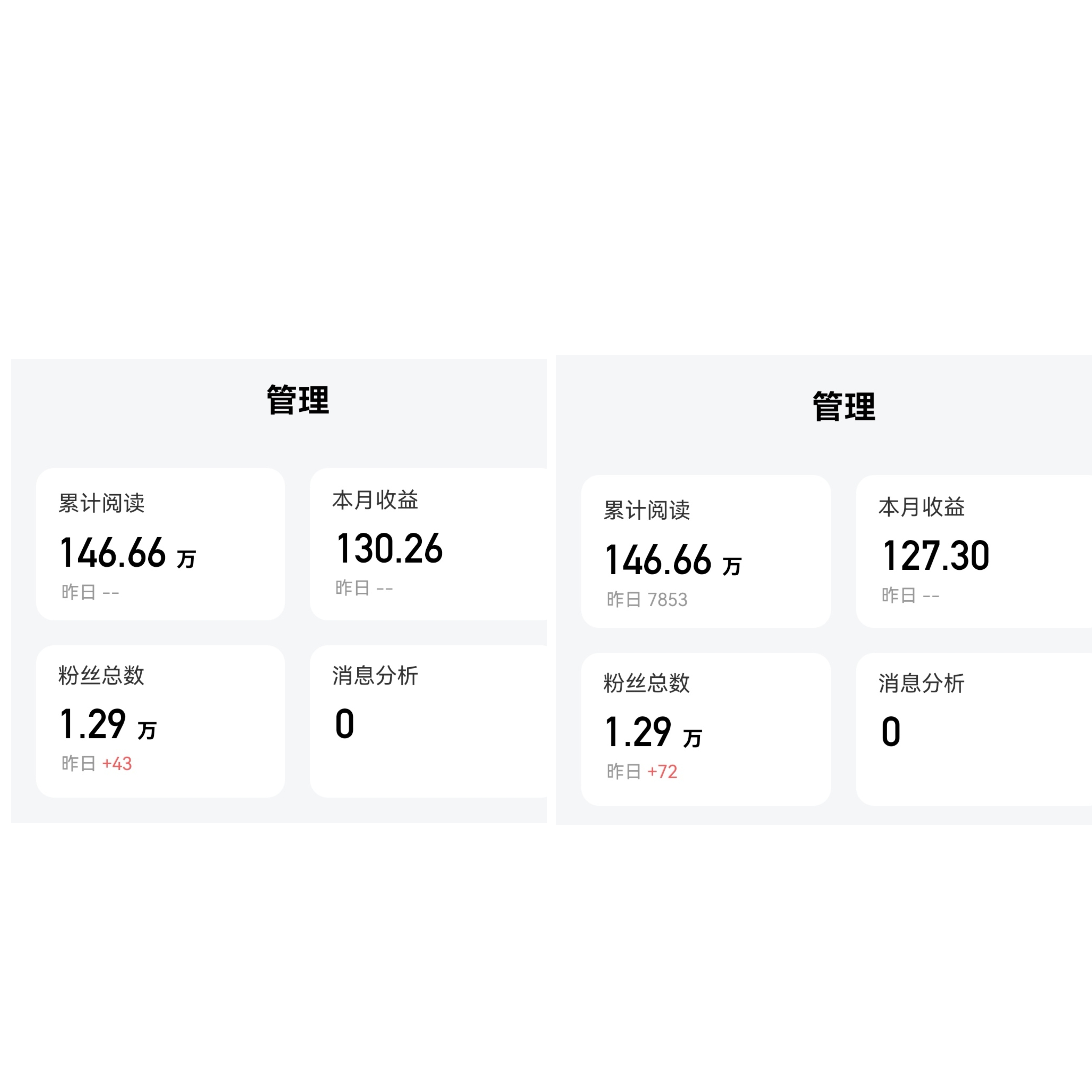 综合行业今日涨2.96%，主力资金净流出6417.26万元